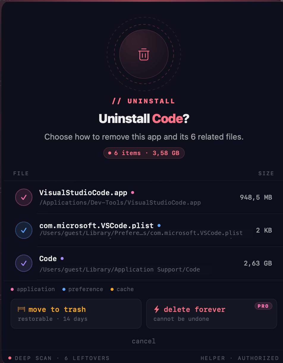 AppVault deep uninstall confirming every file an app left behind, with a 14-day undo